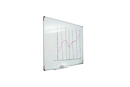 WHITE BOARD WALL - Wit